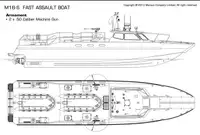 Kapal rondaan untuk dijual
