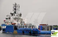 Kapal tinjauan untuk dijual
