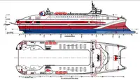Ro-Ro ship untuk jualan