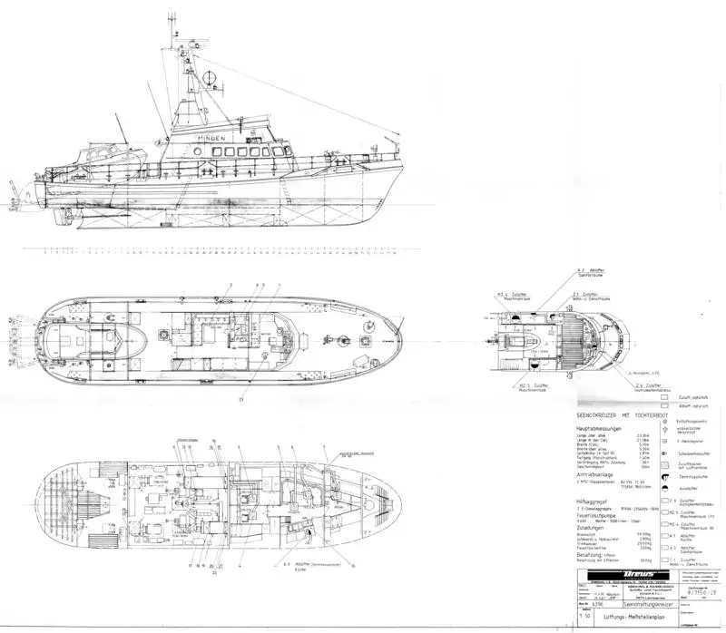 Kapal penyelamat untuk dijual