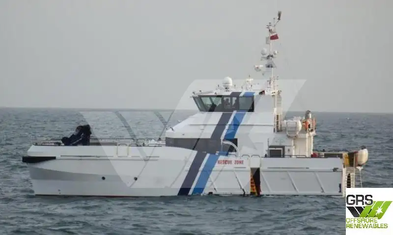 Kapal perkhidmatan ladang angin untuk dijual