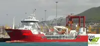 Kapal tinjauan untuk jualan