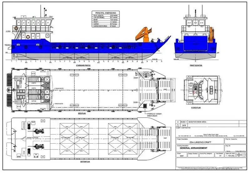 Kapal pengangkut pukal untuk dijual
