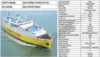 Kapal RoPax untuk dijual