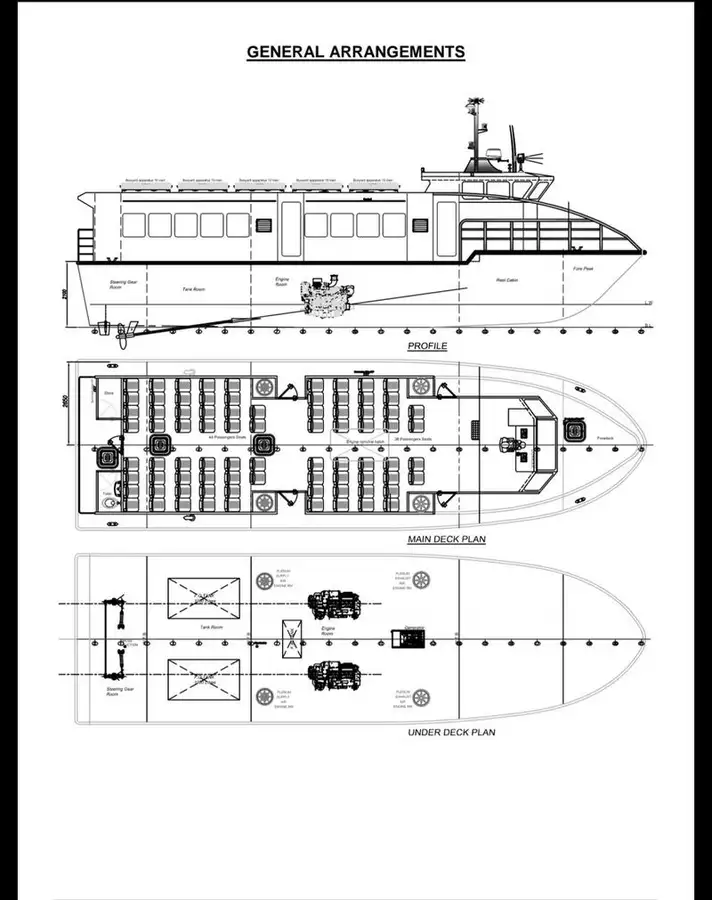 Kapal pelayaran untuk dijual
