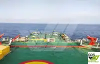 Kapal tinjauan untuk dijual