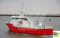 Kapal tinjauan untuk dijual