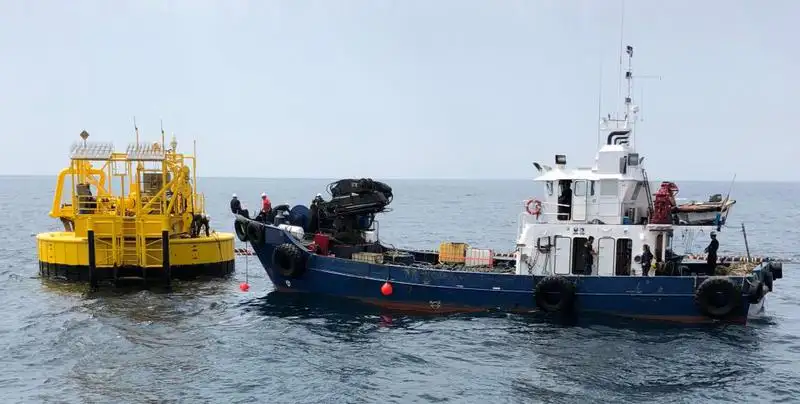 Kapal kerja untuk dijual