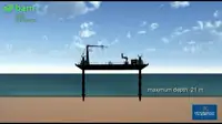Rig penggerudian untuk dijual