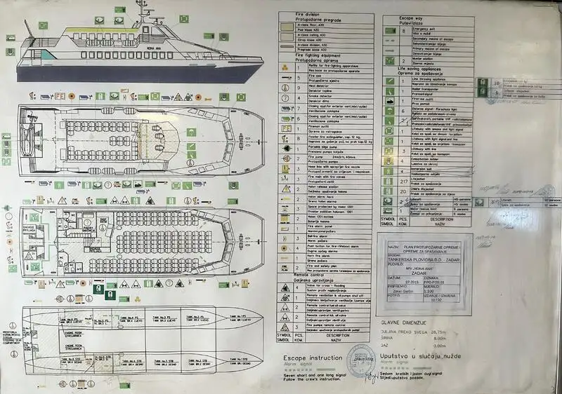 Kapal layar untuk dijual