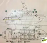 Kapal Ro-Ro untuk dijual