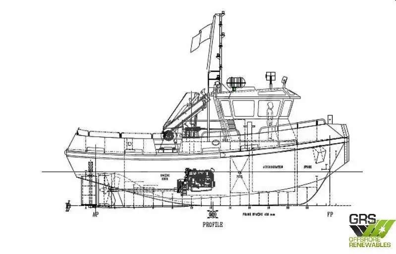 Kapal kerja untuk dijual