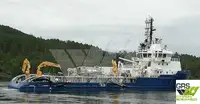 Kapal bekalan untuk jualan