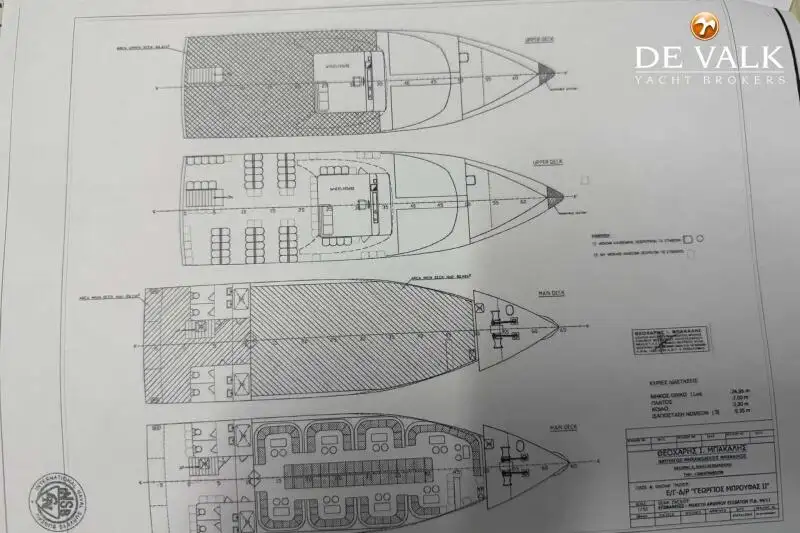 Kapal feri untuk dijual