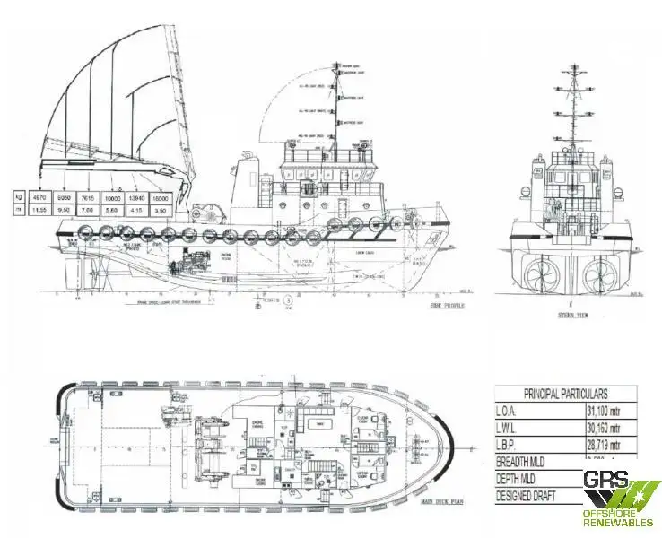 Kapal tunda untuk dijual