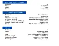 Rig penggerudian untuk dijual