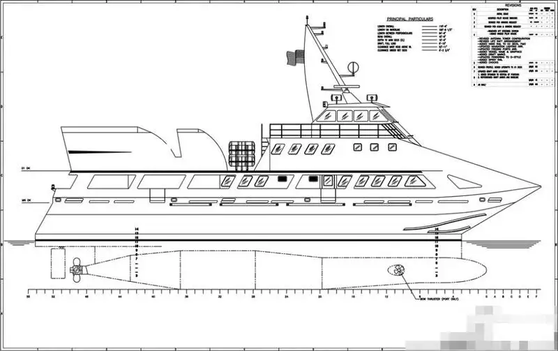 Kapal penyelidik untuk dijual