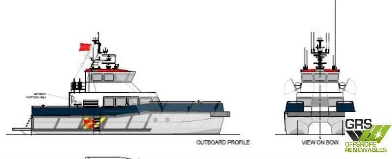 Kapal perkhidmatan ladang angin untuk dijual