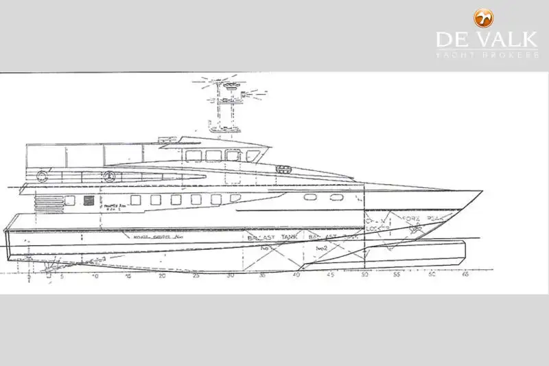 Kapal feri untuk dijual