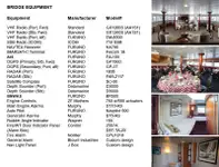 Kapal pelayaran untuk dijual