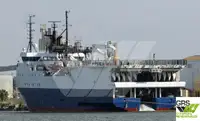 Kapal tinjauan untuk jualan