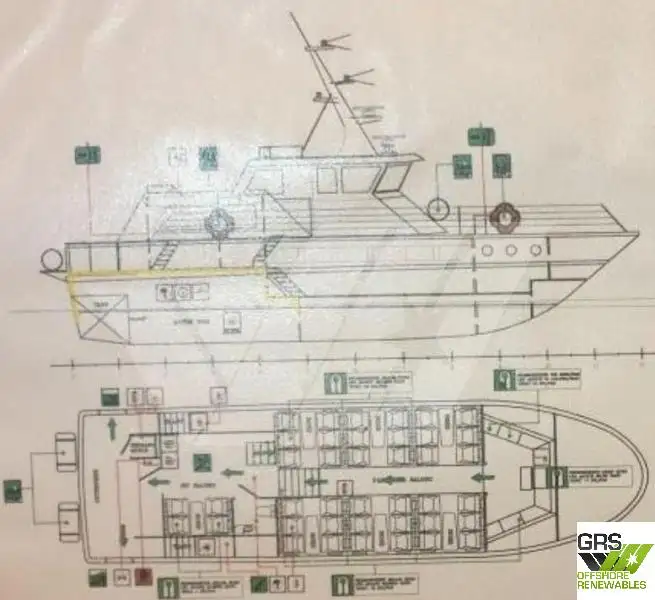 Kapal pelayaran untuk dijual