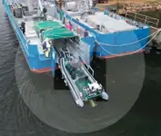 Kapal rondaan untuk dijual