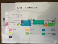 Tangki minyak/kimia untuk dijual