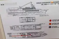 Kapal pelayaran untuk dijual