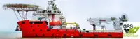 Kapal Bekalan Cepat (FSV) untuk jualan