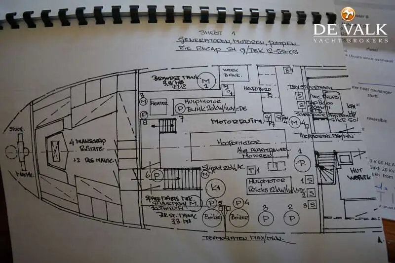 Kapal penyelidik untuk dijual
