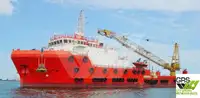 Kapal Bekalan Cepat (FSV) untuk jualan