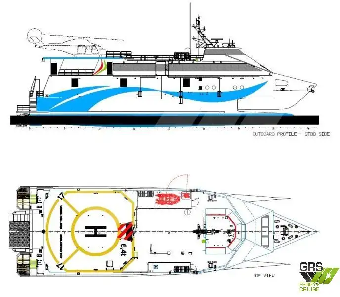 Kapal Ro-Ro untuk dijual