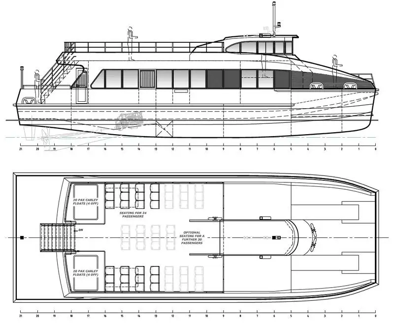 Kapal penumpang untuk dijual