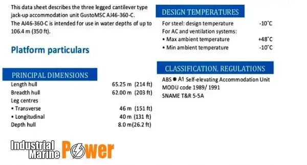 pelantar penggerudian jack-up untuk jualan