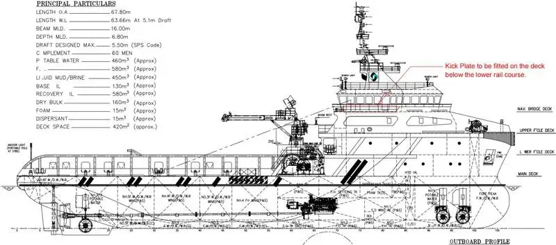 Bot tunda untuk jualan