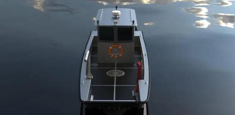 Bot kerja untuk jualan