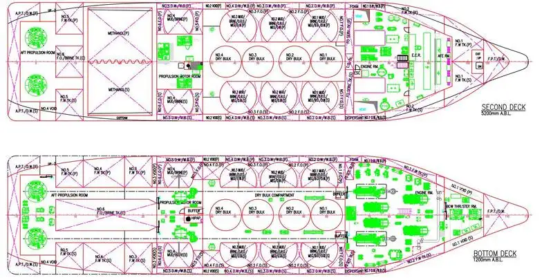 Kapal bekalan platform (PSV) untuk jualan