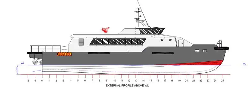 Kapal feri untuk jualan