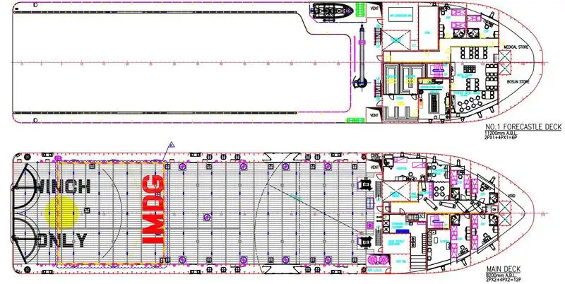 Kapal bekalan platform (PSV) untuk jualan