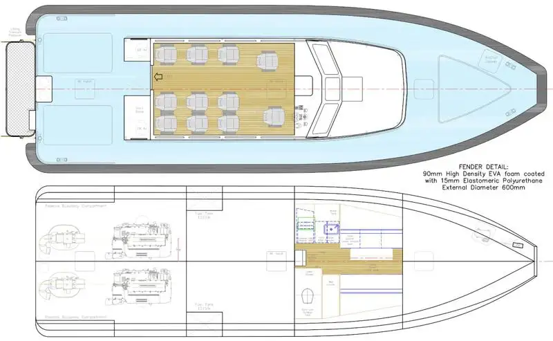 Bot juruterbang untuk jualan