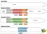 Kapal pesiar untuk jualan