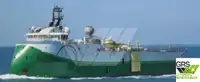 Kapal tinjauan untuk jualan
