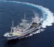 Kapal penyelidikan untuk jualan