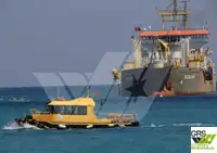 Kapal tinjauan untuk jualan