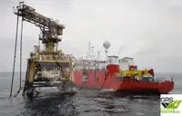 Sokongan menyelam untuk jualan