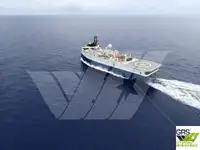 Kapal tinjauan untuk jualan